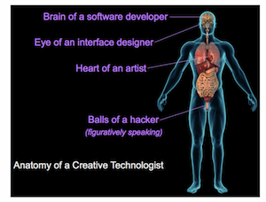 Creative Technologist Anatomy