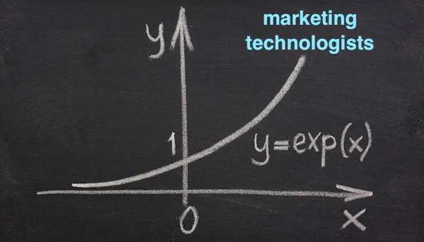 exponential growth of marketing technologists
