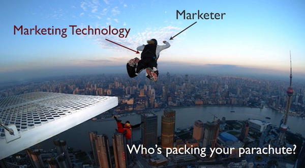 Marketing and technology dependencies visualized