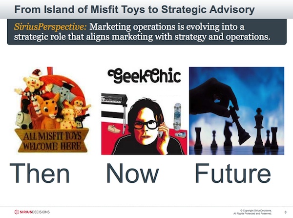 Marketing Operations: From Misfit Toys To Strategic Advisory