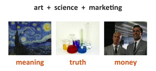 Art and Science and Marketing