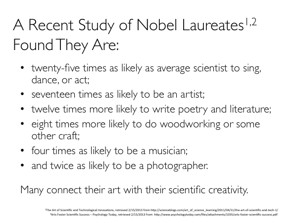 Nobel Laureates Combine Art and Science