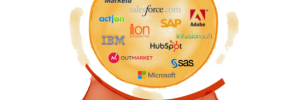 Predicting the Future of Marketing Technology in 2015