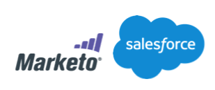 Marketo and Salesforce