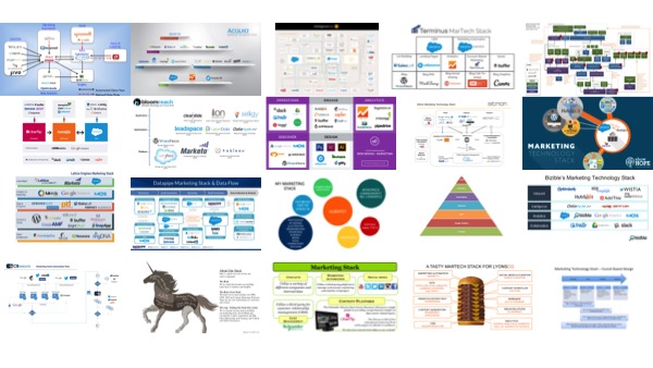 The Stackies: June 2015 — 21 Marketing Technology Stacks