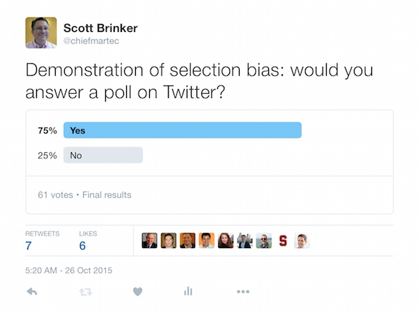 Twitter Poll: Example of Interactive Micro-Content