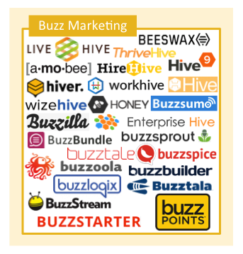 Marketing Technology Category: Buzz Marketing