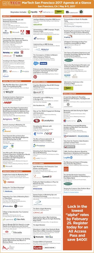 MarTech San Francisco 2017 Agenda