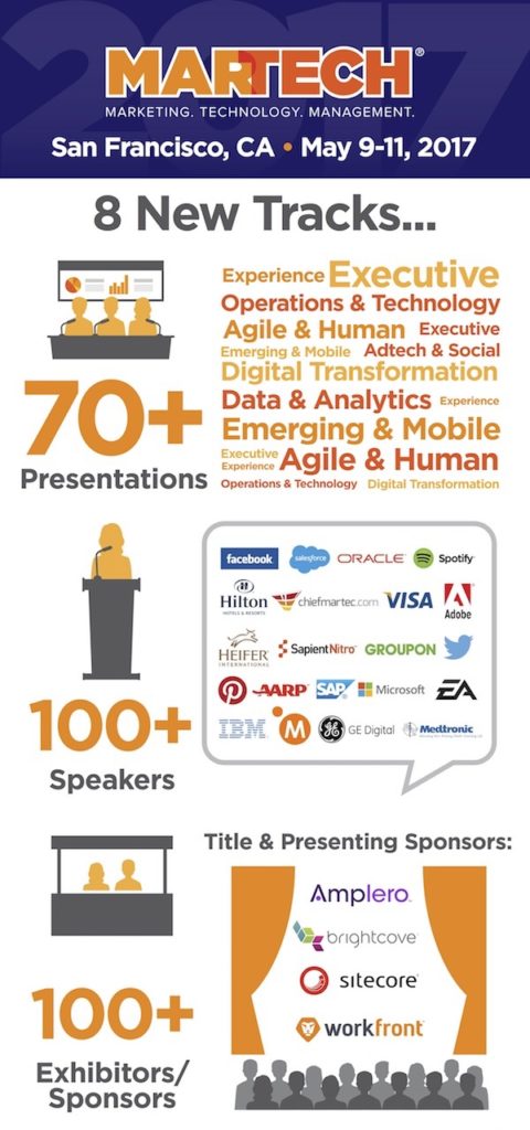 MarTech San Francisco 2017 Agenda