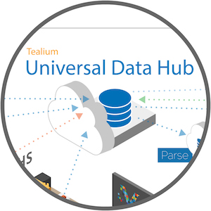 Universal Data Hub