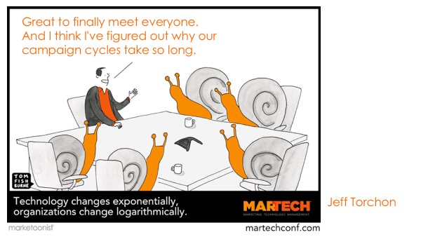 MarTech Marketoonist Caption 10 (Winner!)