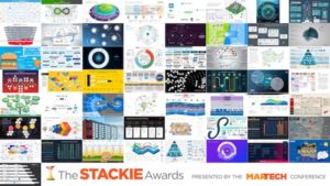 57 marketing stack in the 2017 Stackies