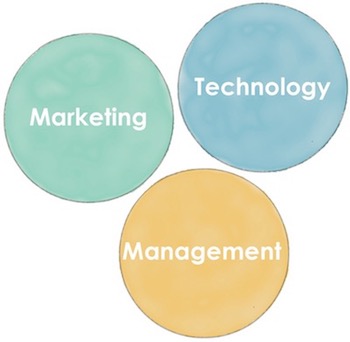 Marketing. Technology. Management. A Martech Manifesto
