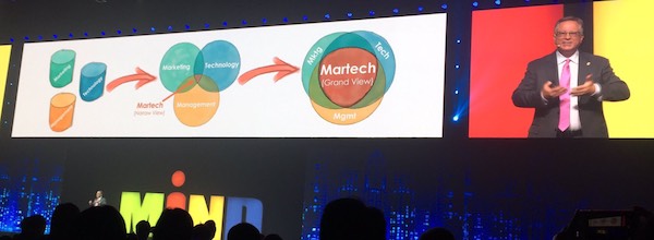 Martech Presentation at Tencent MIND