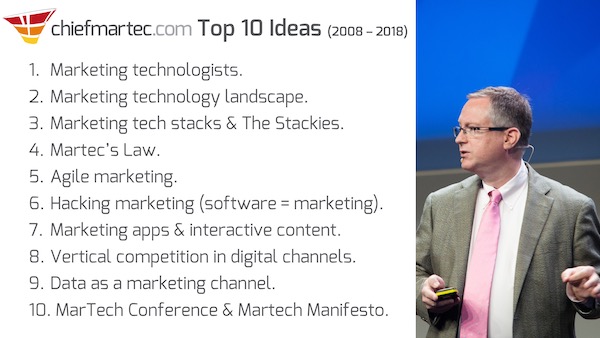 Top 10 Ideas in Martech from chiefmartec.com