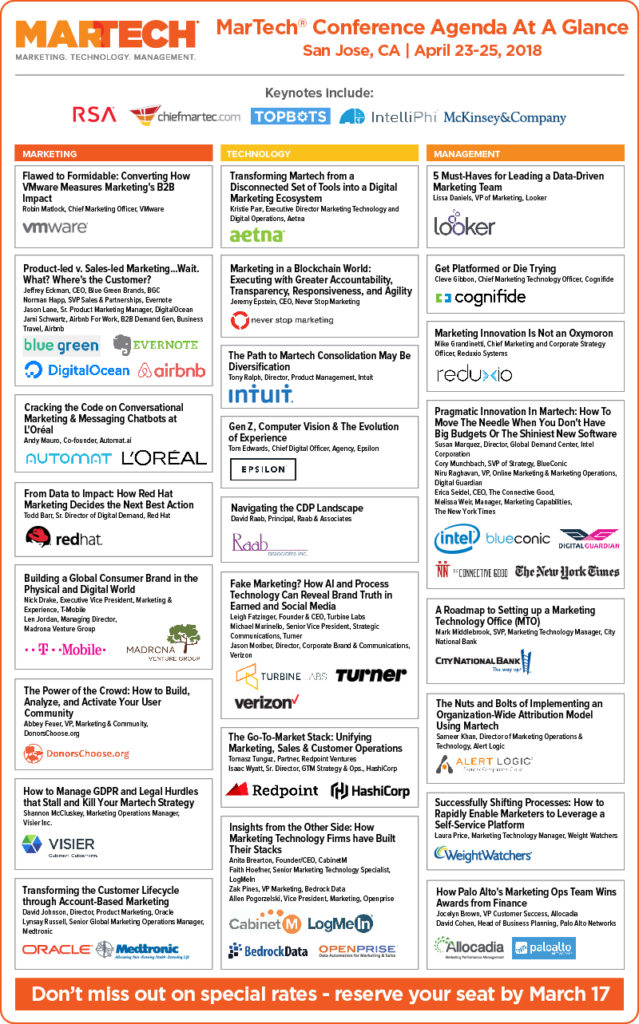 MarTech West 2018 Agenda