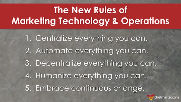 The New Rules of Marketing Technology & Operations