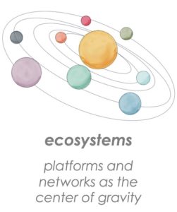 Martech: Platforms, Networks, and Ecosystems