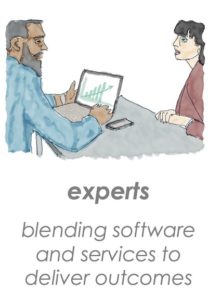 Martech Experts: Blending Software and Services