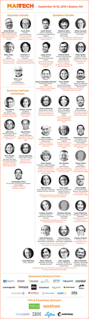 MarTech East 2019 Infographic