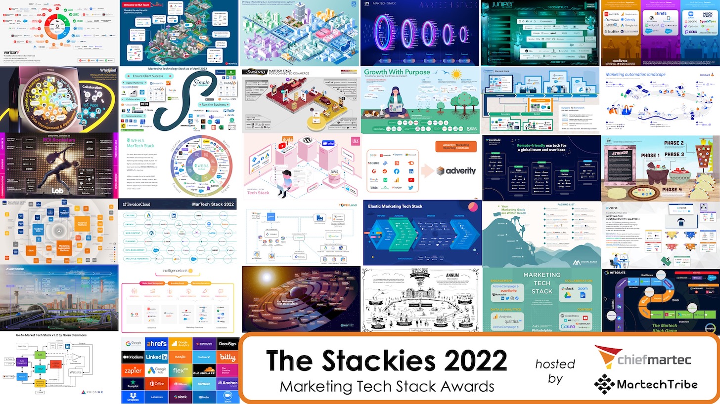 32 illustrated martech stacks entered in The Stackies 2022: Marketing Tech Stack Awards