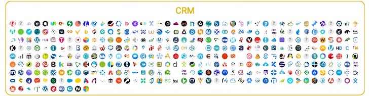 CRM category in the Martech landscape
