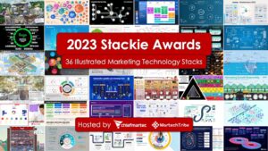 36 illustrated and insightful martech stacks from the 2023 Stackie ...