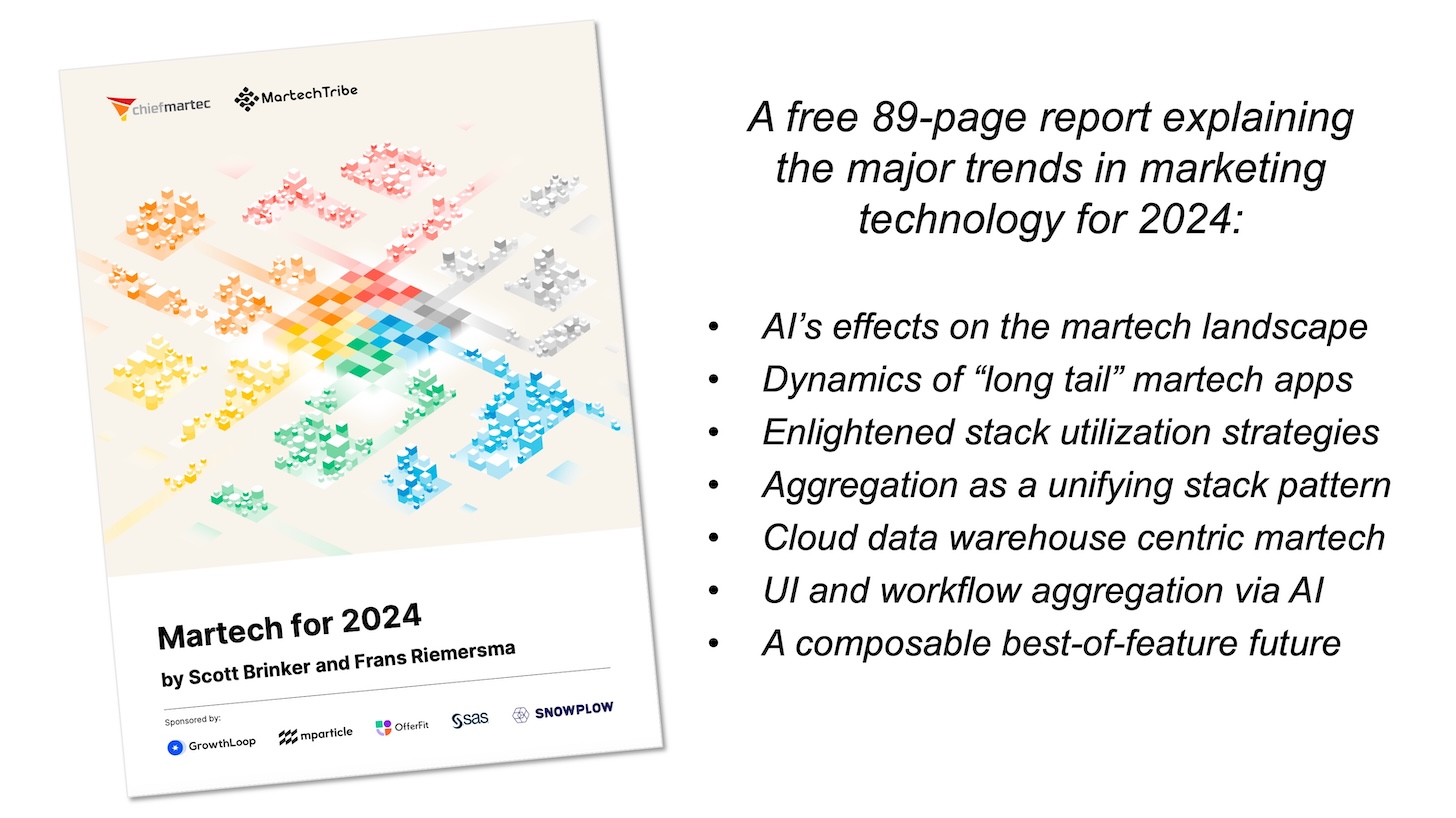 Martech for 2024 Report