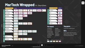 26 magnificently illustrated martech stacks from the 2024 Stackie ...