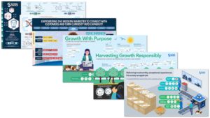 26 magnificently illustrated martech stacks from the 2024 Stackie ...