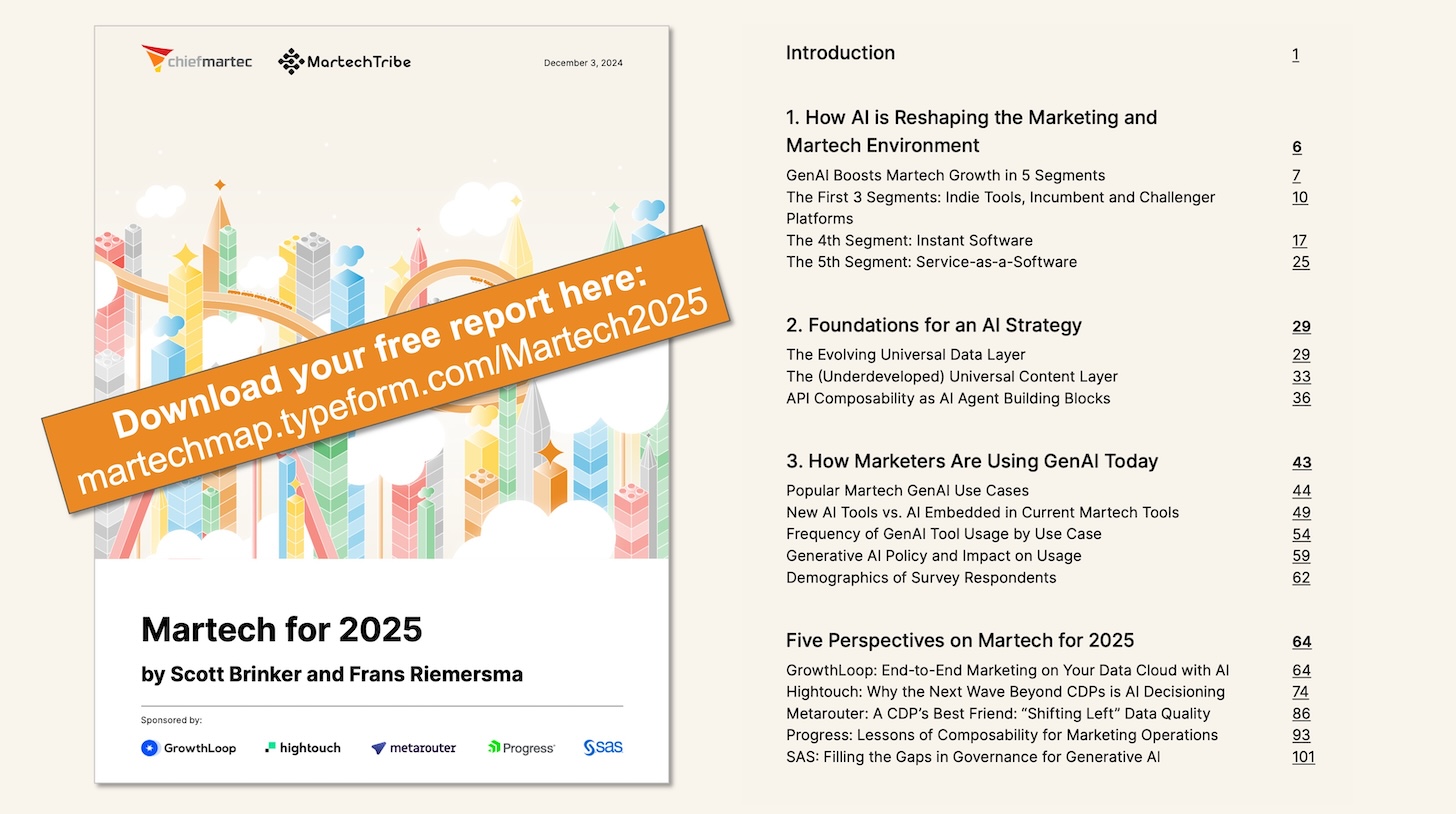 Martech for 2025 Report