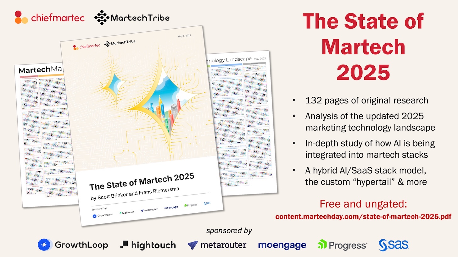 The State of Martech 2025 Report