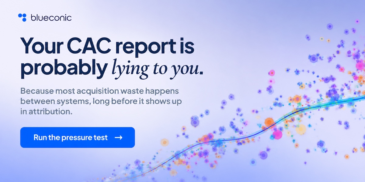 BlueConic Acquisition Spend Diagnostic