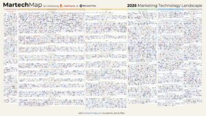 2026 Marketing Technology Landscape (Martech Map Slide)